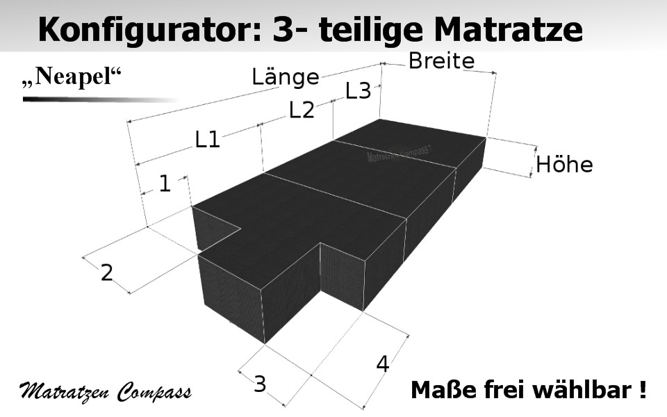 Faltbare Matratze nach Maß aus Komfortschaum 3 - teilig - Neapel 7