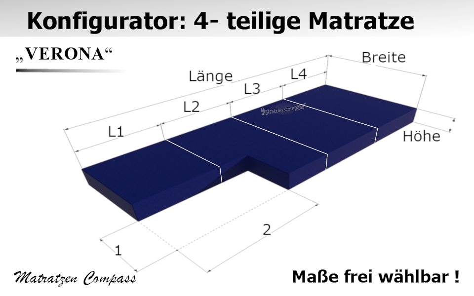 Verona 11 - 4-teilige Schaumstoff - Faltmatratze mit Eckausschnitt nach Maß