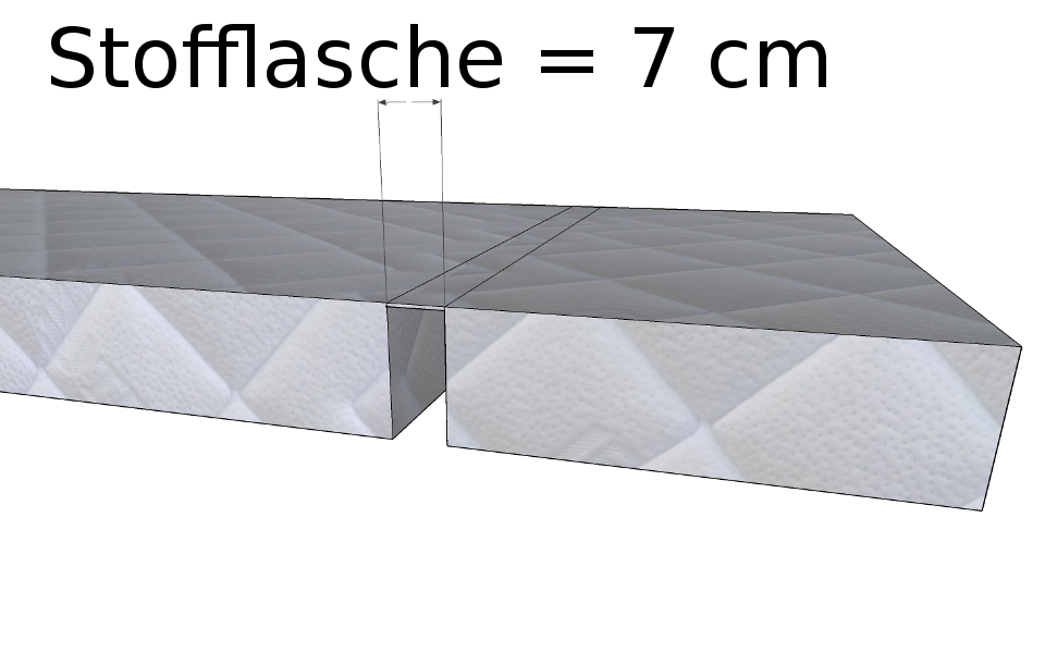 7 cm Stofflasche zwischen Kopfteil und Liegefläche