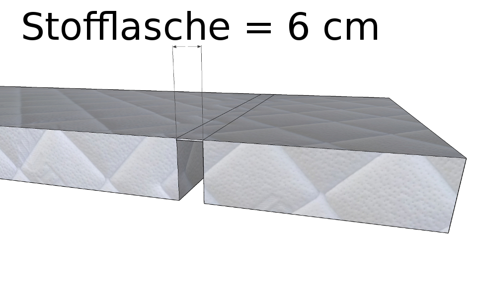 6 cm Stofflasche zwischen Kopfteil und Liegefläche