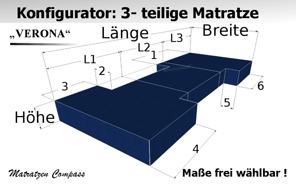 Verona 9 - 3-teilige Schaumstoff - Faltmatratze nach Wunschmaß