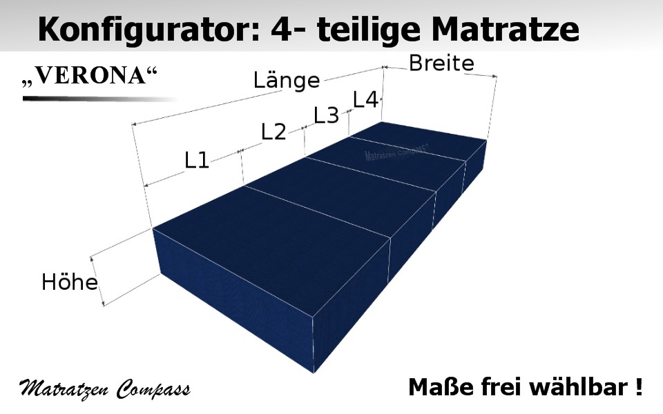 Verona 4 - 4-teilige Schaumstoff - faltbare Matratze nach Ihren Vorgaben