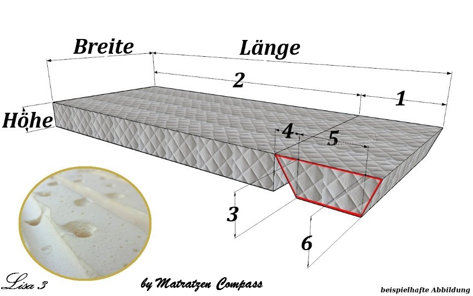Original Schrankbettmatratze Lisa 3 mit Latexkern