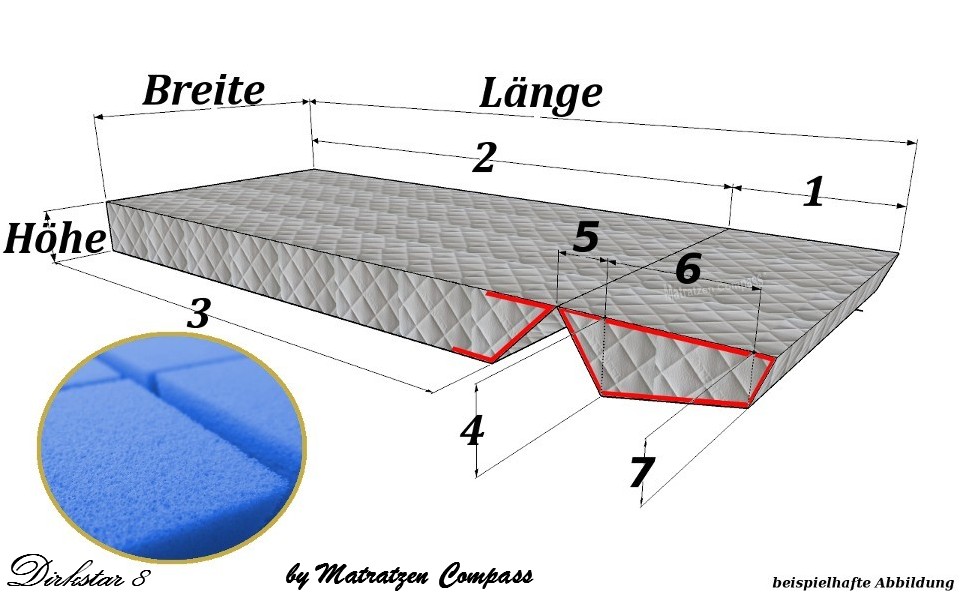 Original Schrankbettmatratze Dirkstar 8 mit Kaltschaumkern
