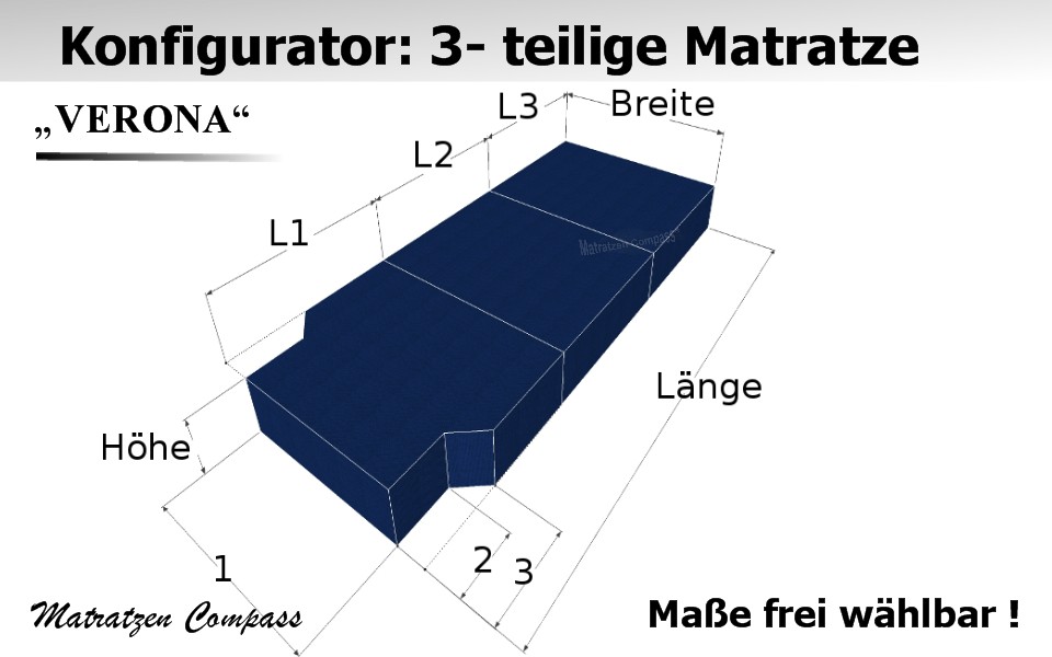 Verona 10 für T5 / T6 usw. - 3-teilige Schaumstoff - Faltmatratze