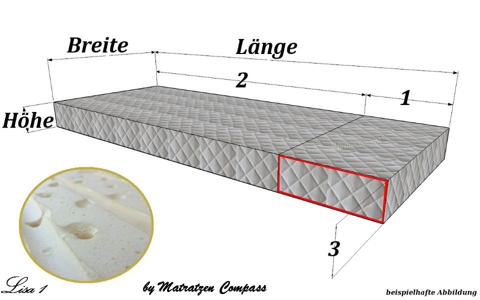 Original Schrankbettmatratze Lisa 1 mit Latexkern