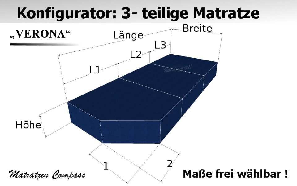 Verona 6 - Schaumstoff - Faltmatratze 3 - teilig nach Wunschmaß