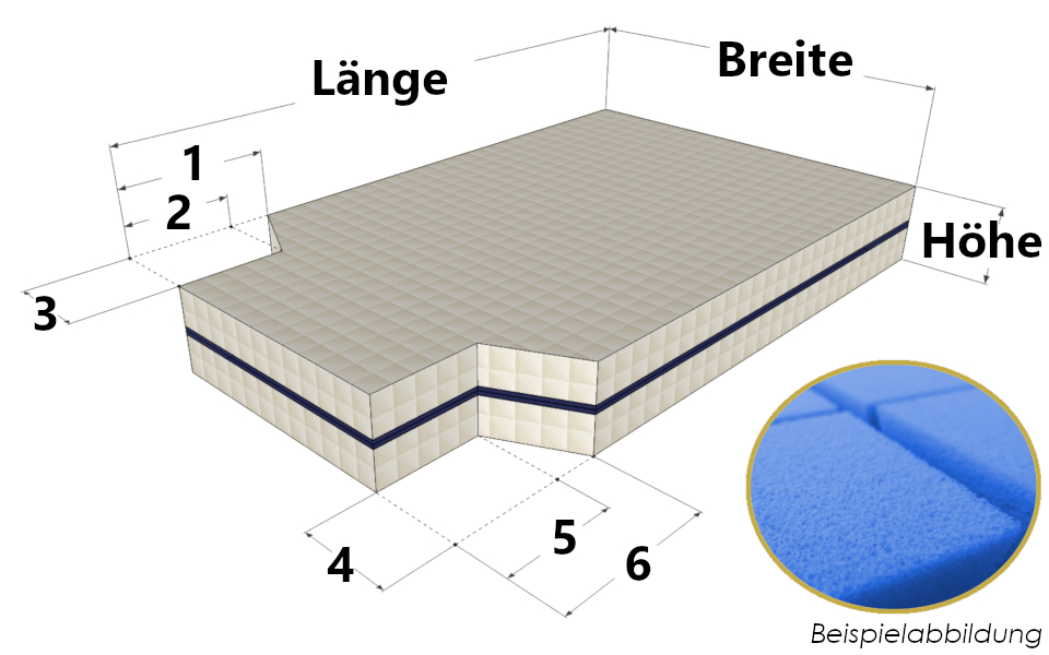 Kaltschaummatratze mit zweifachem Eckausschnitt nach Maß - Bellagio 5