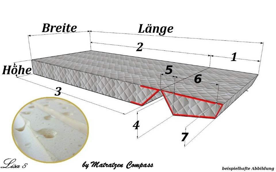 Original Schrankbettmatratze Lisa 8 mit Latexkern