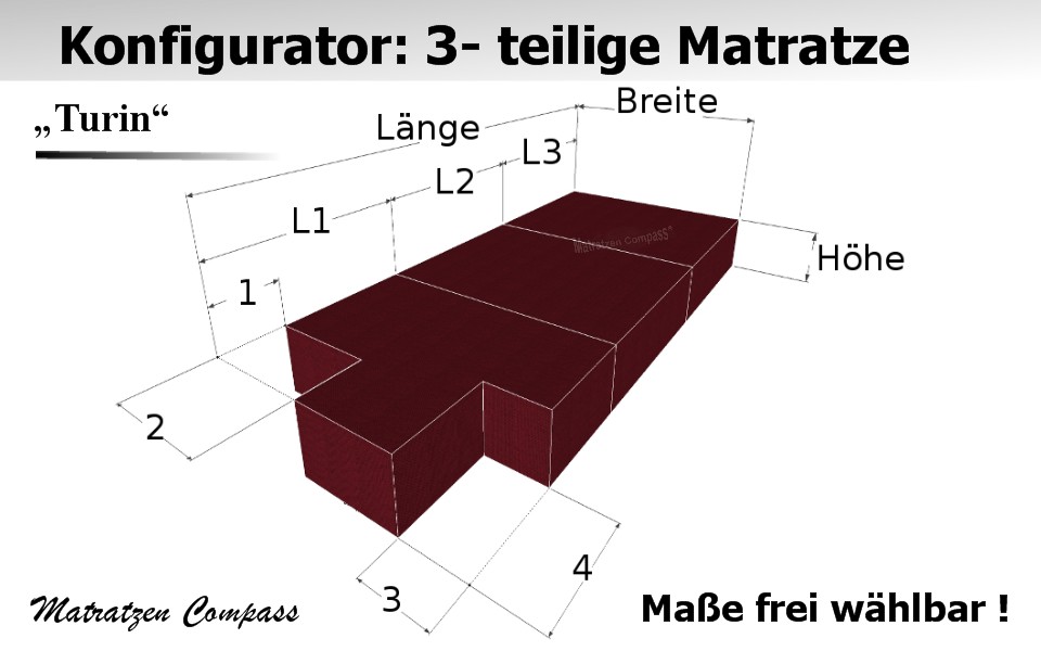 Klappmatratze nach Maß mit Kaltschaumkern 3 - teilig - Turin 7