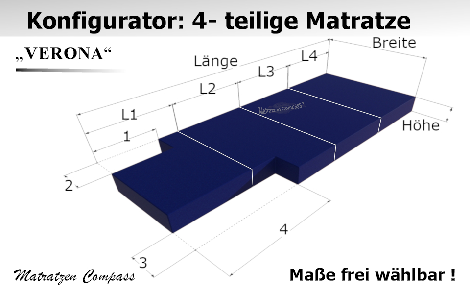 Verona 13 - 4-teilige faltbare Matratze nach Maß aus Schaumstoff