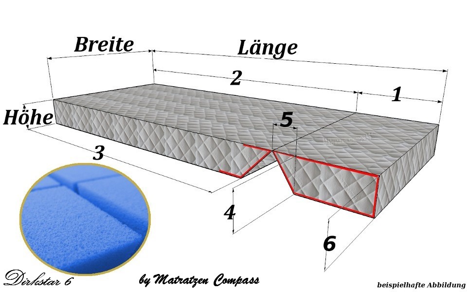 Original Schrankbettmatratze Dirkstar 6 mit Kaltschaumkern