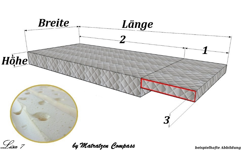 Original Schrankbettmatratze Lisa 7 mit Latexkern
