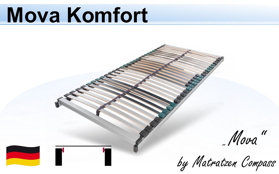 Lattenrost Mova 200 NV Komfort