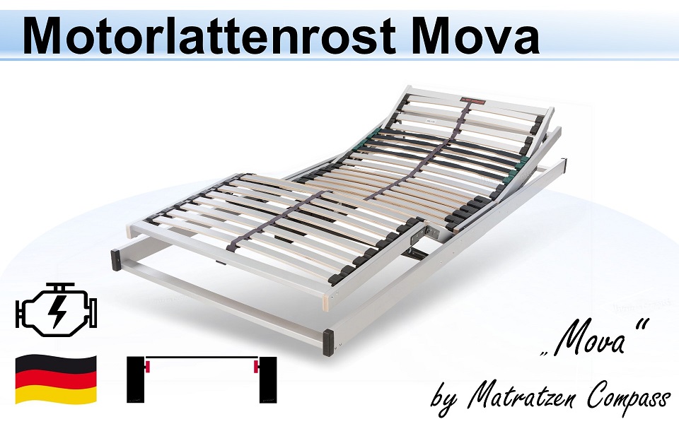 Lattenrost Mova 100 mit Motor