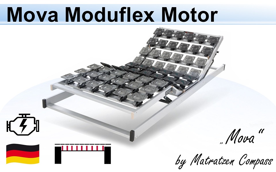 Lattenrost Mova 500 Moduflex mit Motor