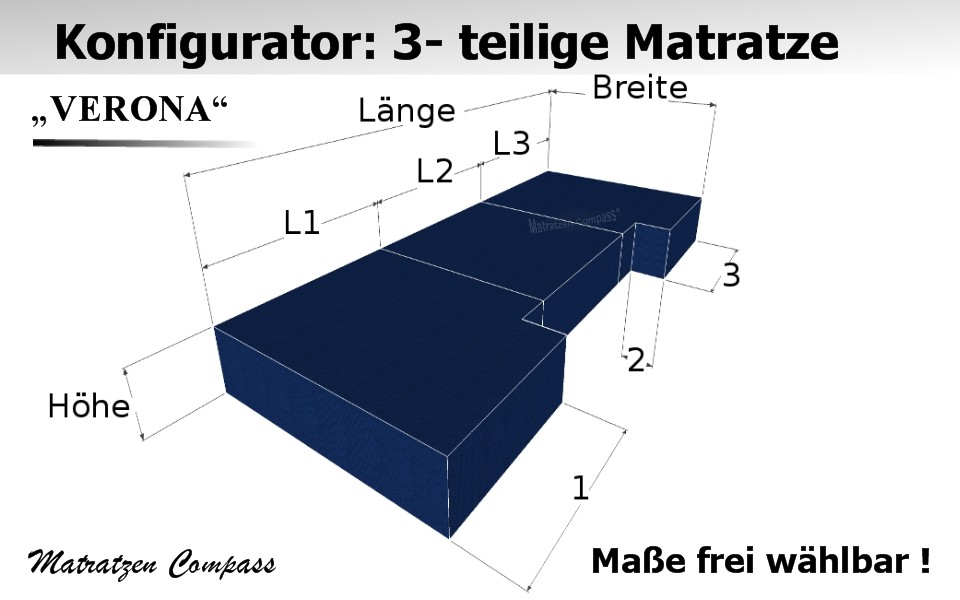 Verona 8 - Faltmatratze aus Schaumstoff 3 teilig nach Maß