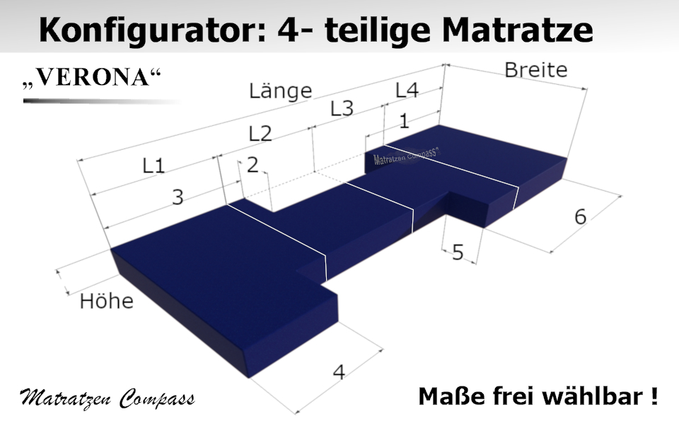Verona 15 - 4-teilige Schaumstoff - Faltmatratze nach Wunschmaß
