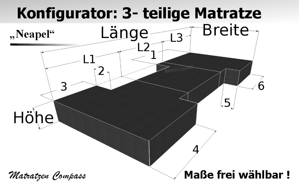 3-teilige Komfortschaum - Faltmatratze nach Maß - Neapel 9