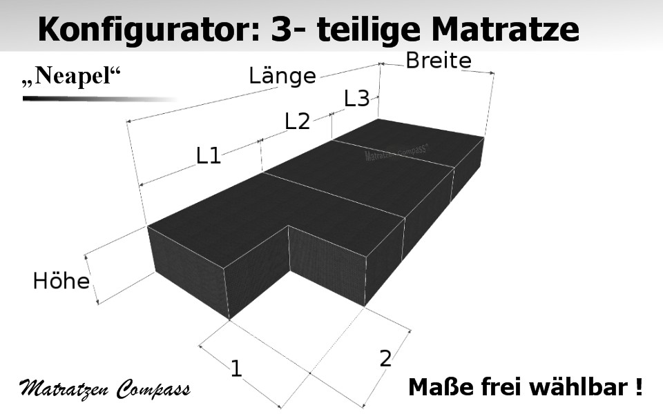 3 - teilige Komfortschaum - Matratze Neapel 5 mit Eckausschnitt zum selbst konfigurieren