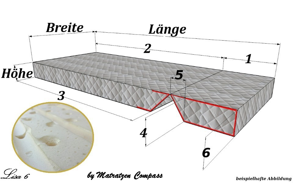 Original Schrankbettmatratze Lisa 6 mit Latexkern