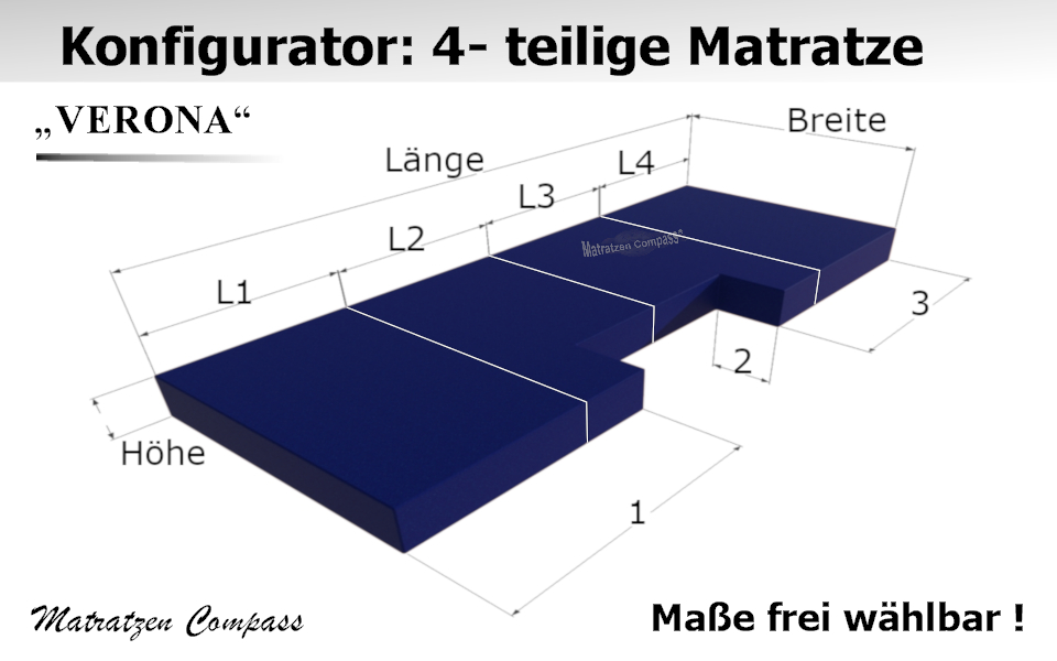 Verona 14 - Faltmatratze aus Schaumstoff 4 teilig nach Maß