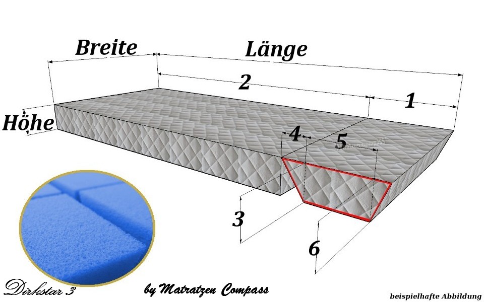 Original Schrankbettmatratze Dirkstar 3 mit Kaltschaumkern
