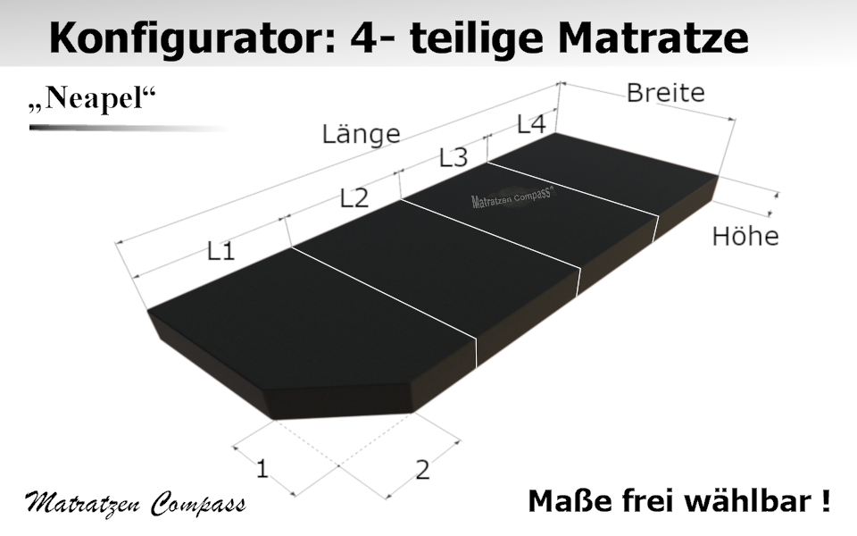 Komfortschaum - Faltmatratze 4- teilig nach Maß - Neapel 12