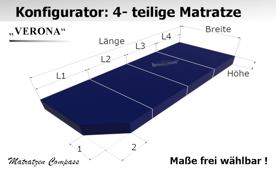 Verona 12 - Schaumstoff - Faltmatratze 4 - teilig nach Wunschmaß