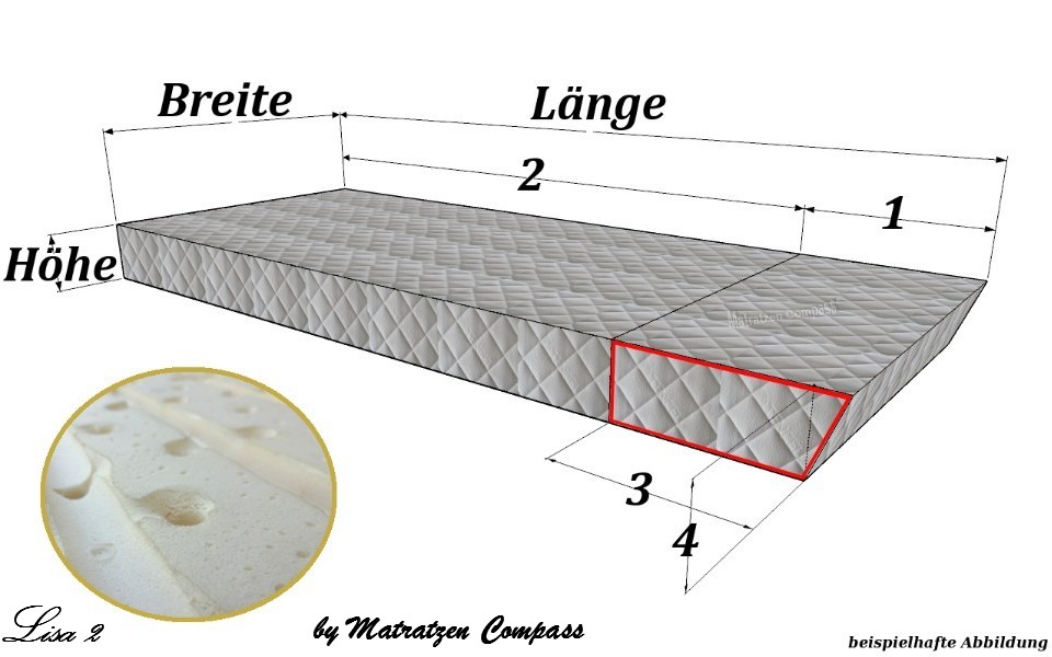 Original Schrankbettmatratze Lisa 2 mit Latexkern