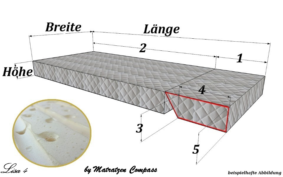 Original Schrankbettmatratze Lisa 4 mit Latexkern