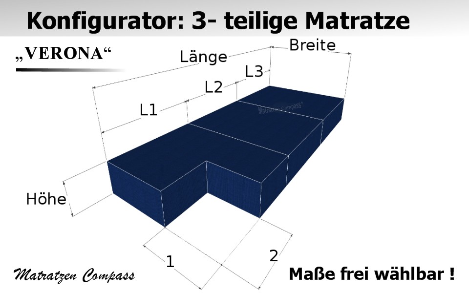 3 - teilige Schaumstoffmatratze Verona 5 mit Eckausschnitt als Sonderamfertigung