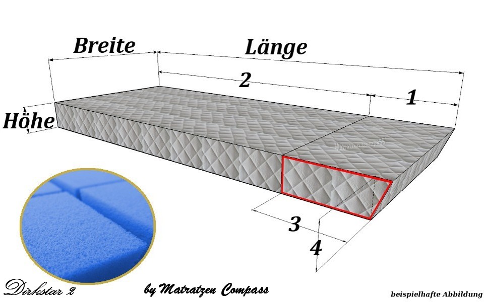Original Schrankbettmatratze Dirkstar 2 mit Kaltschaumkern
