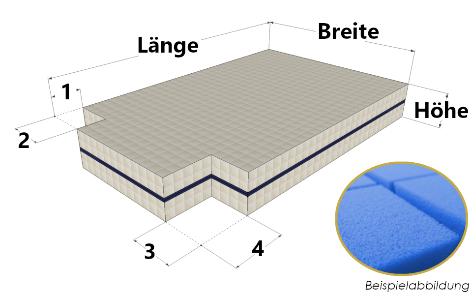 Matratze mit zwei Eckausschnitten nach Maß - Bellagio 4