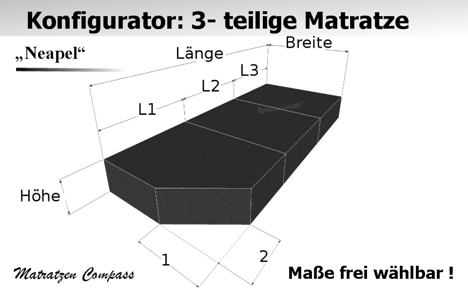 Komfortschaum - Faltmatratze 3- teilig nach Maß - Neapel 6