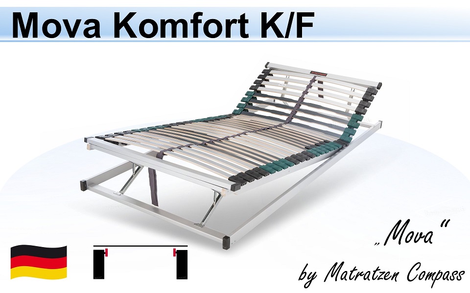 Lattenrost Mova 200 KF Komfort