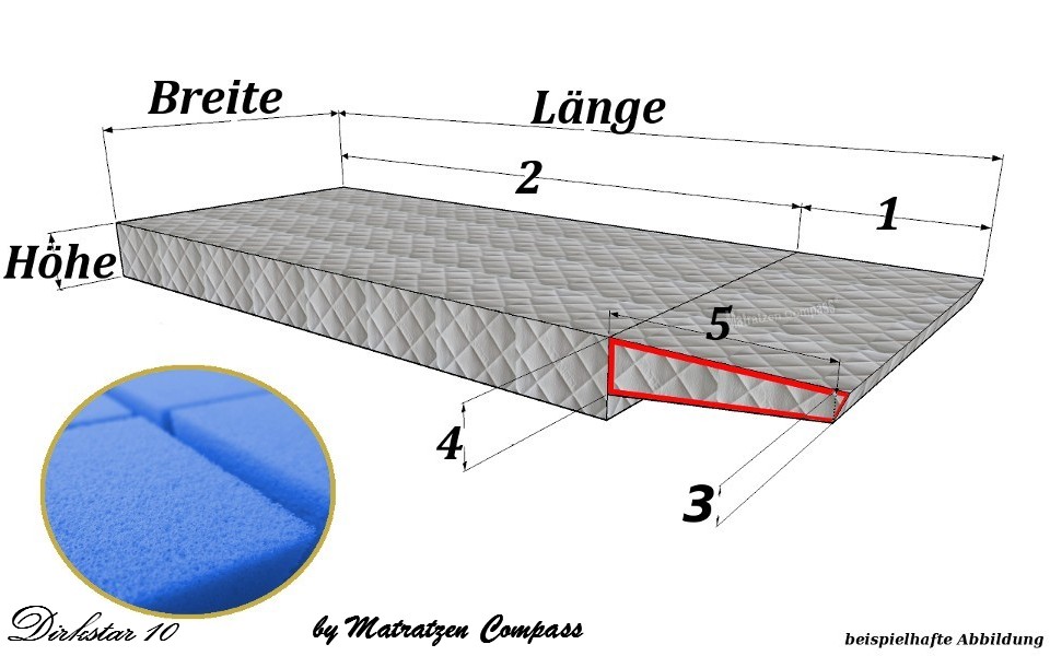 Original Schrankbettmatratze Dirkstar 10 mit Kaltschaumkern
