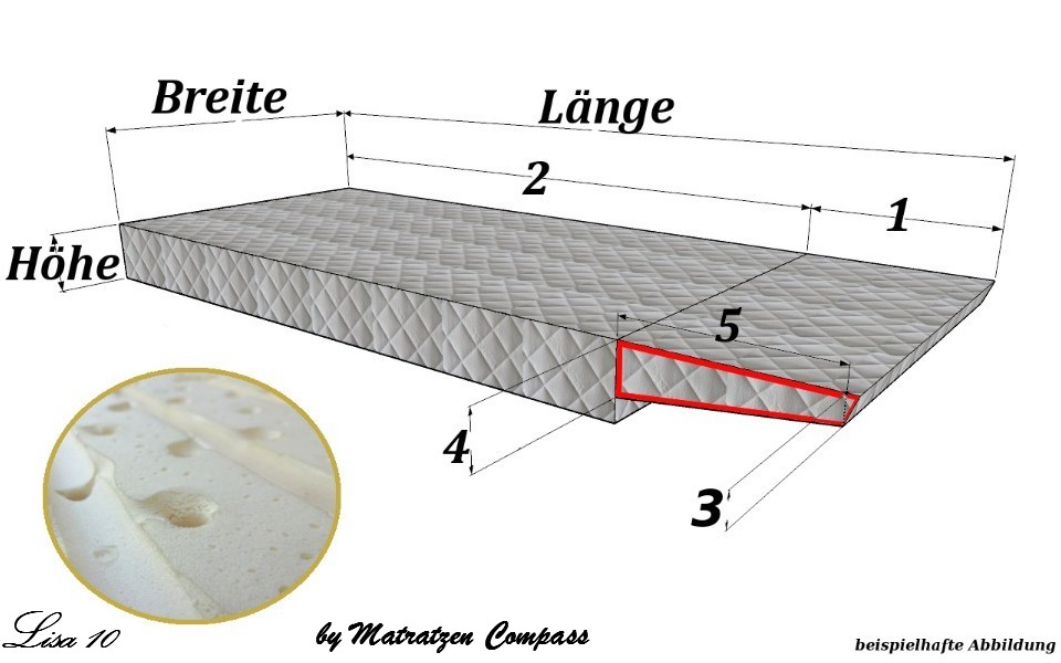 Original Schrankbettmatratze Lisa 10 mit Latexkern