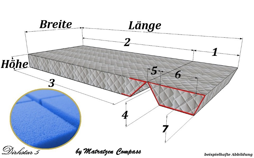 Original Schrankbettmatratze Dirkstar 5 mit Kaltschaumkern