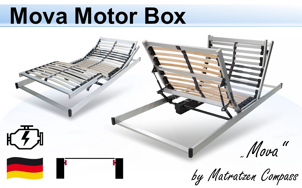 Lattenrost Mova 900 Box mit Motor