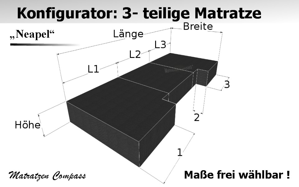 Komfortschaummatratze faltbar nach Maß 3 - teilig - Neapel 8