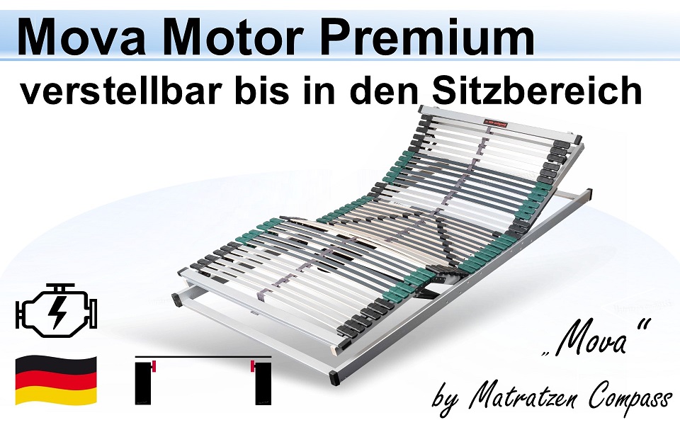 Lattenrost Mova 400 Premium mit Motor